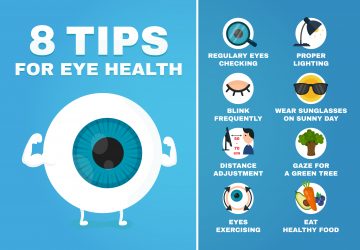 Image result for eye health